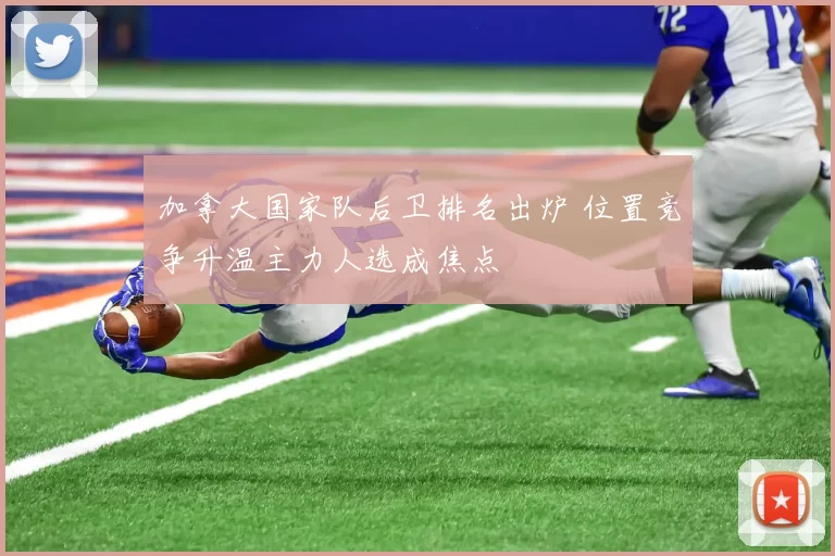 加拿大国家队后卫排名出炉 位置竞争升温主力人选成焦点